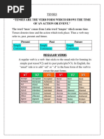 Tenses Notes