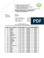 Kelompok Tani Karya Mandiri