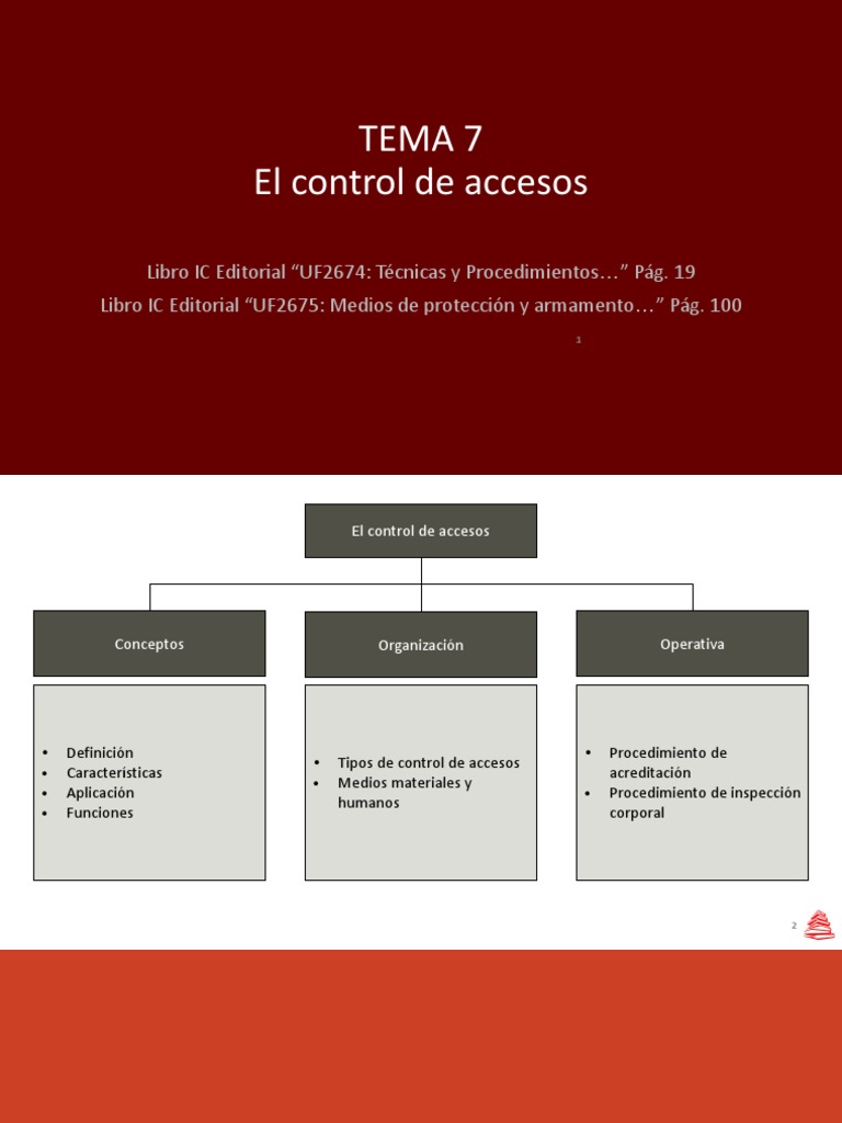 Control de Accesos en Seguridad Privada | PDF | Biometría