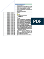 MCQ Assessment Template-Wipro3-Javascript Jquery v2