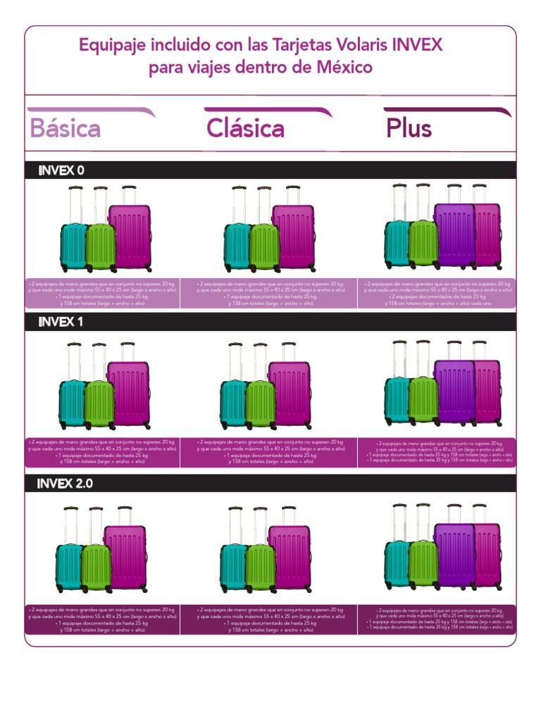 Beneficios de Equipaje Volaris Invex Vuelos Nacionales PDF