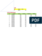 Index Match Multi Kriteria Dasboard