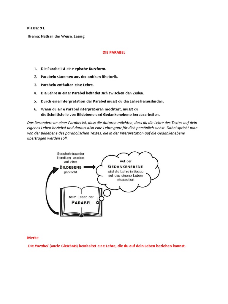 Die Parabel | PDF