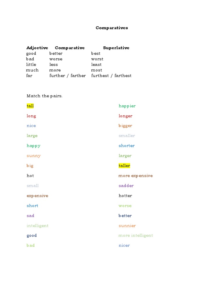 Comparative Adjectives Exercises | PDF