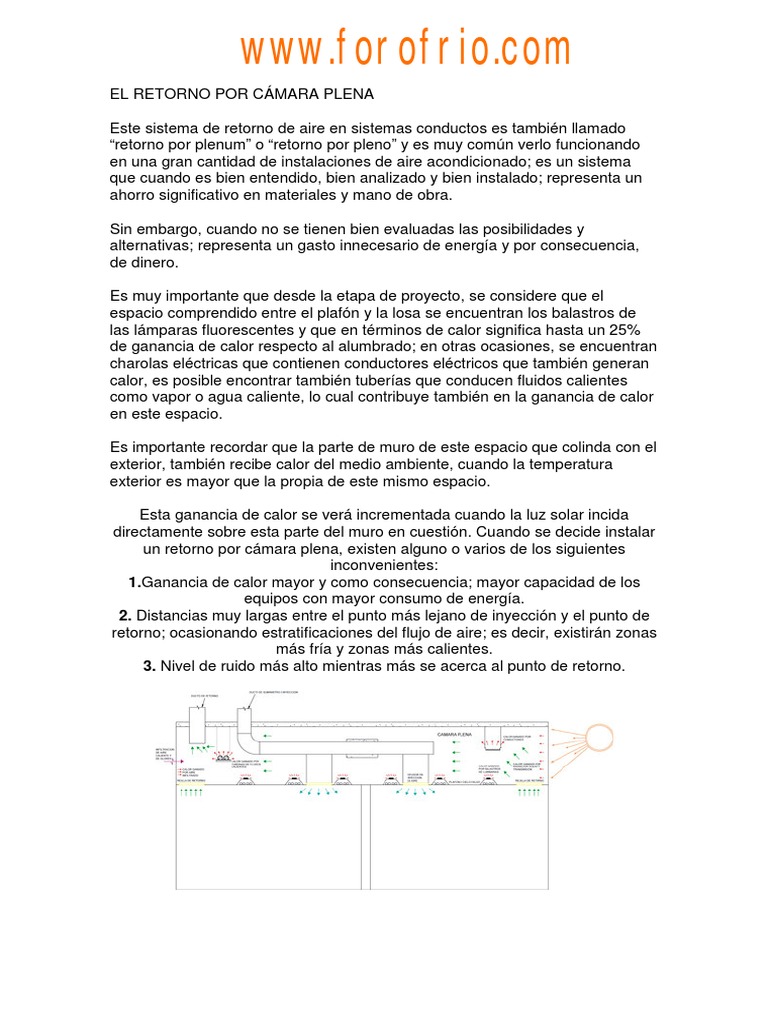 Retorno por Cámara Plena en HVAC | PDF | Calor | Aire acondicionado