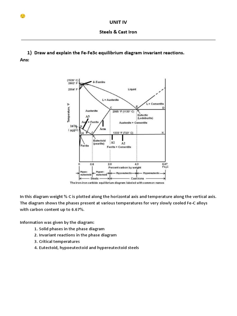 Unit 4 Answers Final PDF Steel Cast Iron