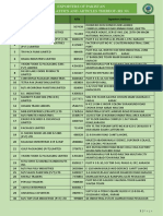 Chapter 61 Articles of Apparel and Clothing Accessories | PDF ...