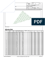 Utilization Ratio