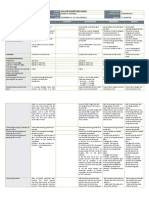 DLL Mathematics 5 q2 w2