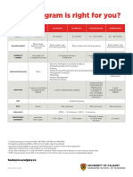 22 MBA ComparisonChart AllPrograms March LR