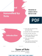 Control and Disease Transmitted by Ticks: Presented by Saman Arooj 20012514-030