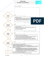 Dã©pannage Grandes Lignes V3 Prof