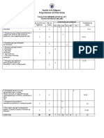 Department of Education: Republic of The Philippines