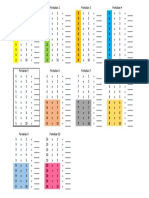 Multiplication tables 1-10