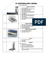 Primbon Metrologi Legal: A15B XK.319015