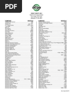 Download 2012 SHOT Show Exhibitor List by PredatorBDUcom  SN62375889 doc pdf