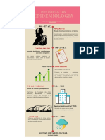 História da epidemiologia