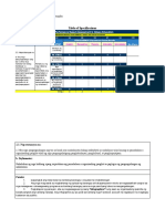 Table of Specifications: Name: Esoreña, Carries R. & Sta - Maria Jennifer Section: BVE III-12