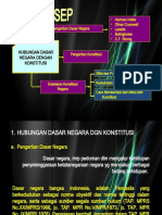 7.1. Konstitusi v2