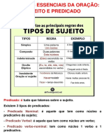 Revisão Prova Bimestral7ºano2ºbimestre