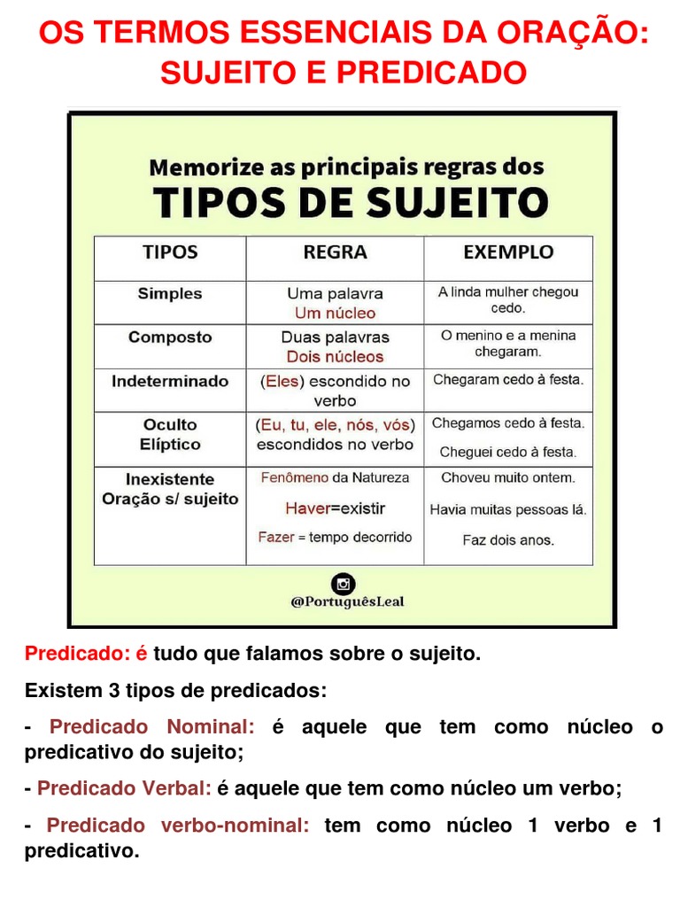 Os termos essenciais da oração: sujeito e predicado | PDF