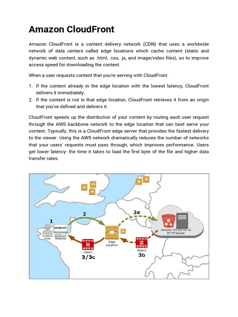 CloudFront, Storage Gateway Snowball Done PDF Cache
