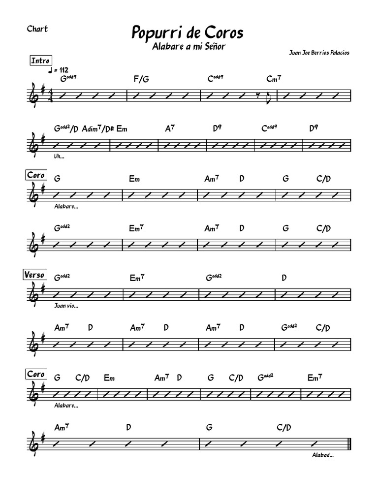 Popurri Alabare 112 Bpm Chart Pdf