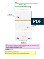 Statistical Hypothesis Testing Explained