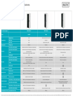 Agroup PM 2022-10 Sid - FS-NW Matrix en