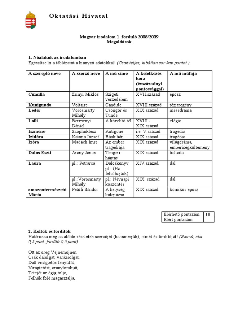 Oktv | PDF
