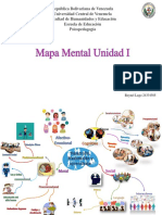 Reynel Lugo 24334505. Mapa Mental Unidad 1. Desarrollo Manipulación y Aprendizaje.