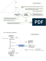 Modul 6 KB 2