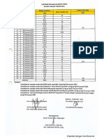 Data Limdis Rsud Sekayu 2021