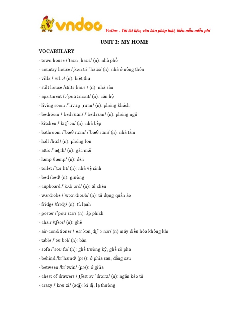 Tu Vung Tieng Anh Lop 6 Unit 2 My Home Pdf
