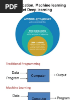 Cours - Machine Learning