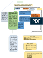 Mapa Delirium Corregido