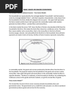 Basic Issues On Macro Economics