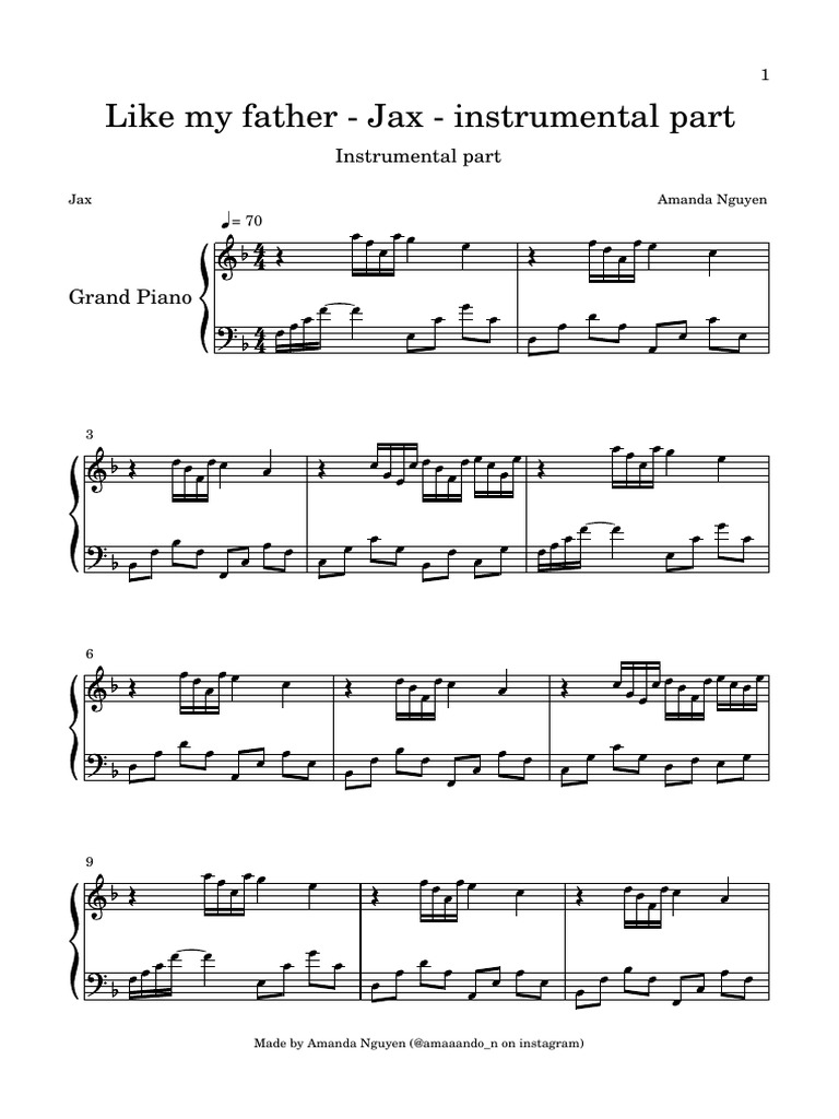 Like My Father - Jax Instrumental | PDF