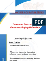 Principles of Marketing Unit 3