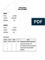 Proyeksi NPL Januari 2023