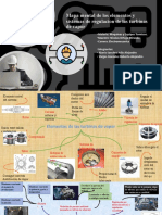 Elementos y Sistema de Regulacion de Las Turbinas de Vapor