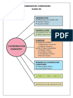 XIICOORDINATIONModule 1