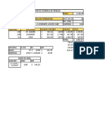 Analisis de Integracion de Cuadrilla