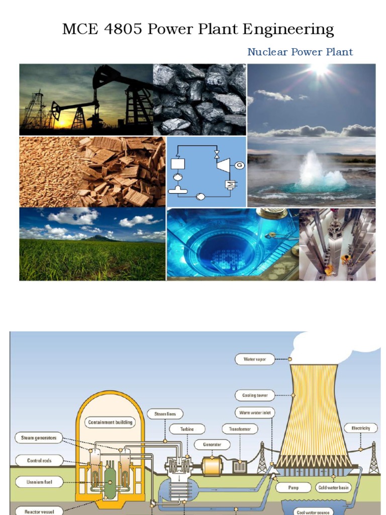 Nuclear Power Plant Engineering Overview | PDF | Nuclear Physics ...