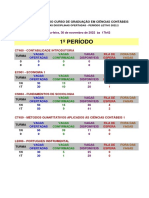 Relação Das Disciplinas Ofertadas - Período Letivo 2022.2