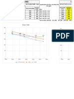 Test Flow Data 324D SN DFP01082 06 April 2020