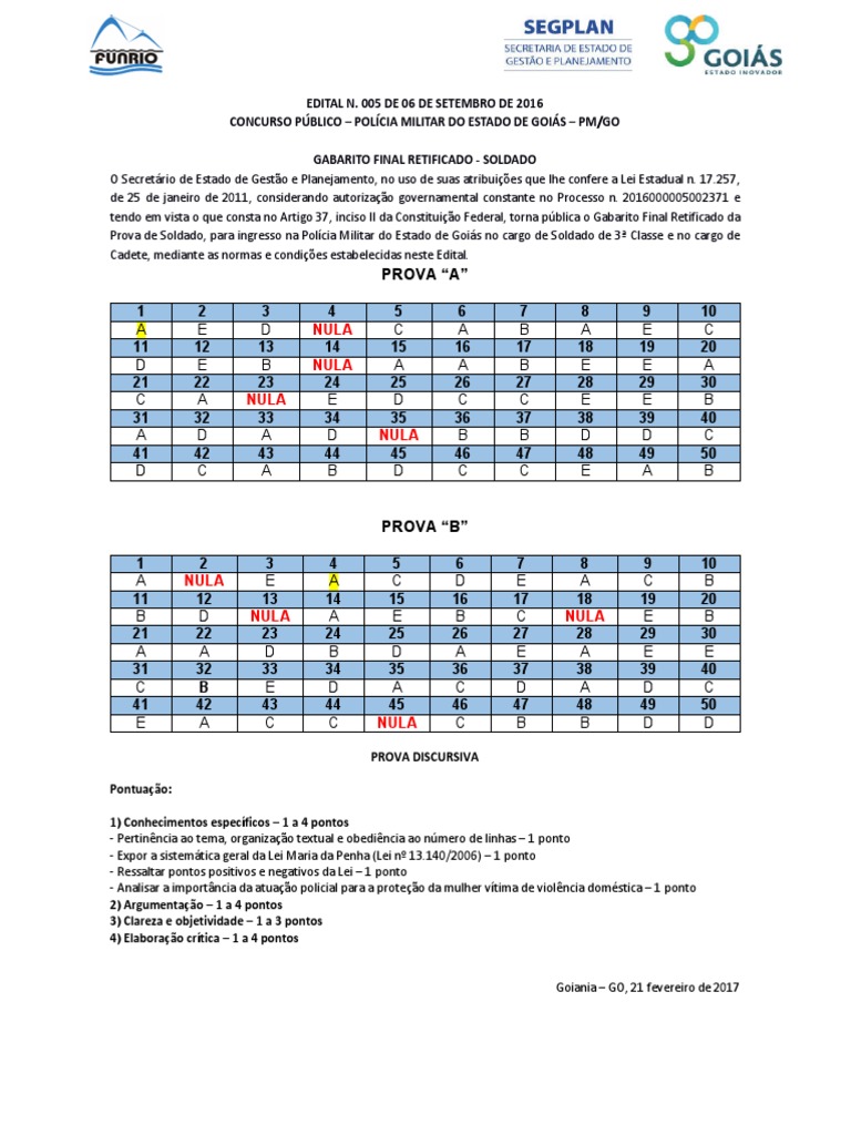 Funrio 2017 PM Go Soldado Da Policia Militar Gabarito | PDF