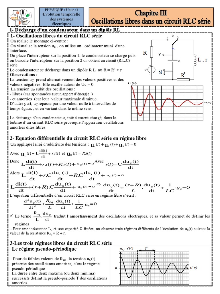 Oscillations dans un circuit RLC | PDF | Tension électrique | Condensateur