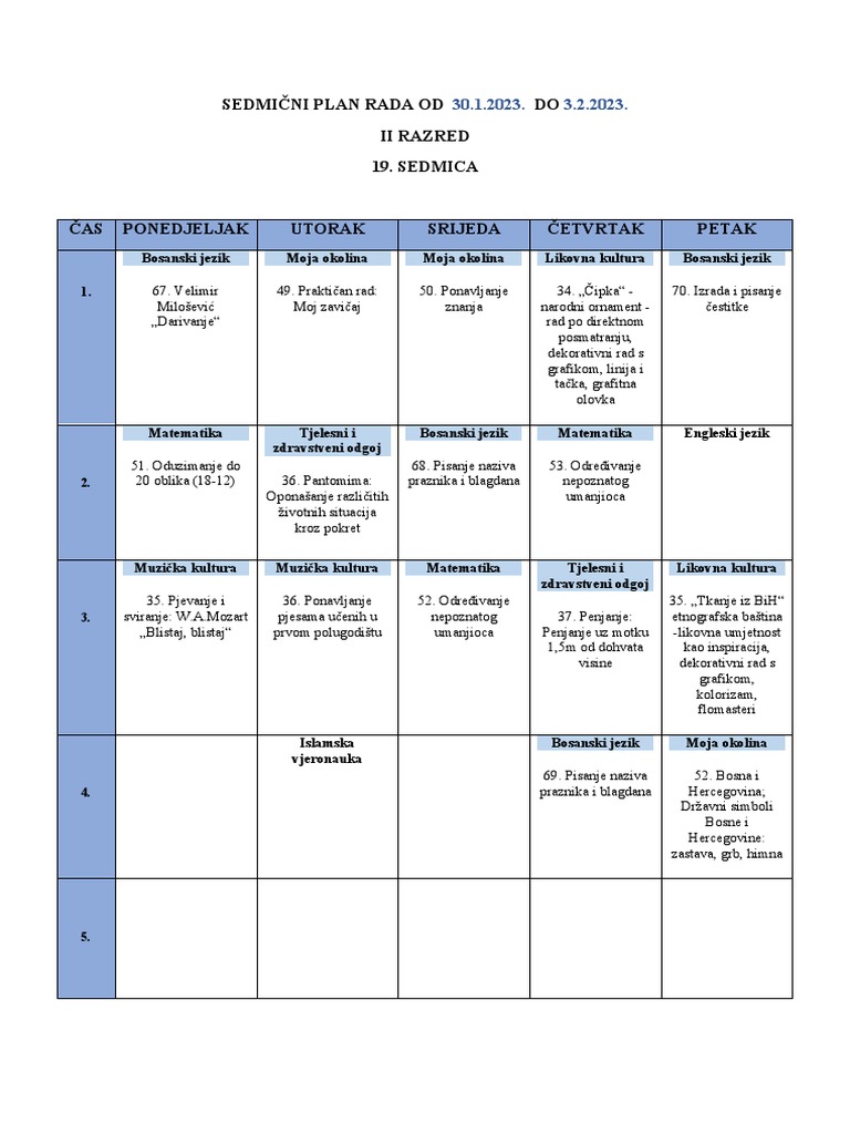 Sedmični plan II 30.2.-3.2.2023. | PDF