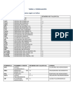 Tarea 1. Formulación